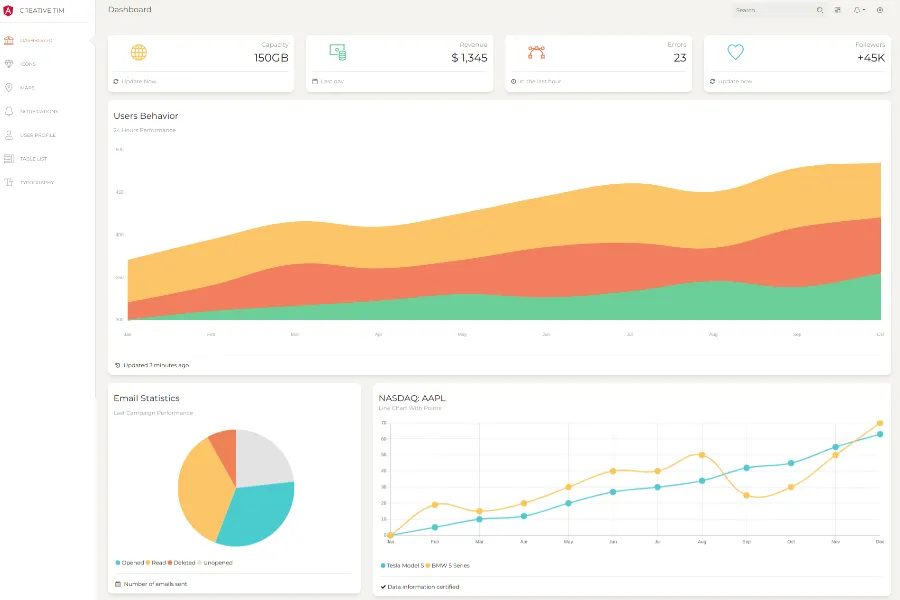 Vue Paper Dashboard 2 PRO