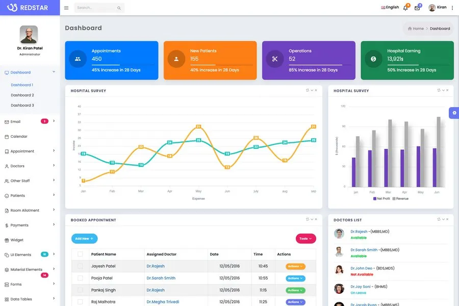 Redstar - Material design-based bootstrap admin dashboard template