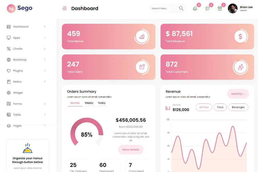 sego Restaurant Admin Dashboard Template 