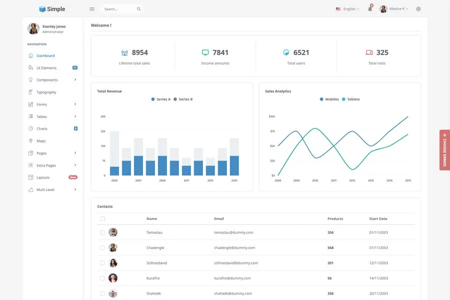 simple admin minimal admin panel and dashboard template