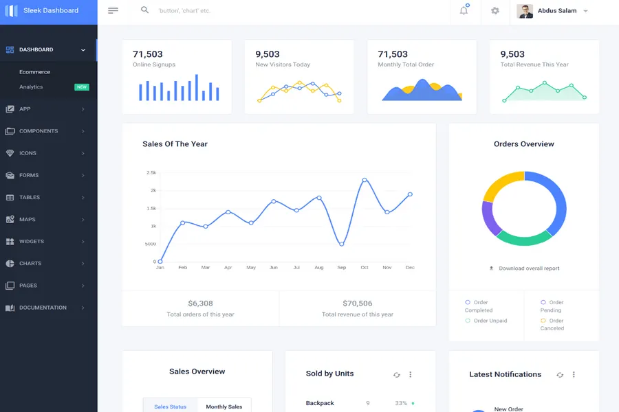 sleek bootstrap admin template