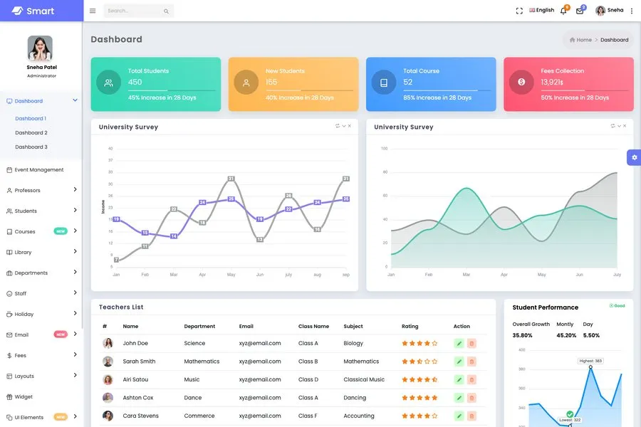 Smart - Education admin dashboard template