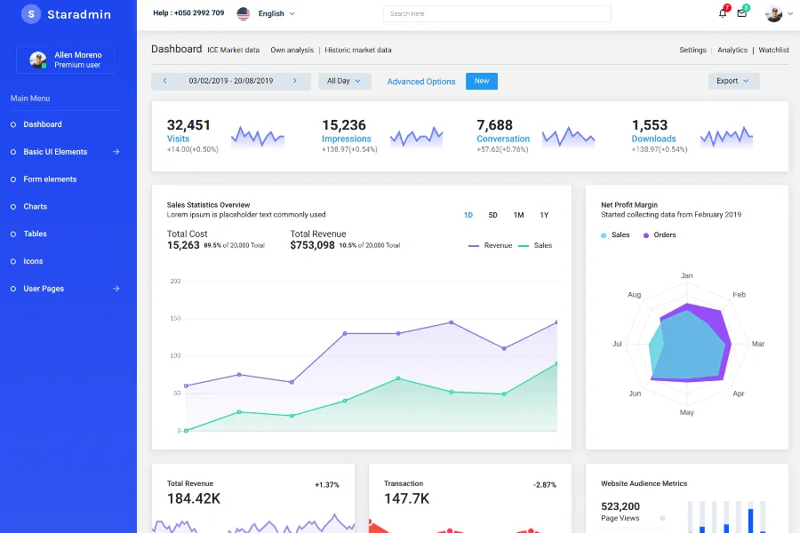 star admin free simple admin panel theme