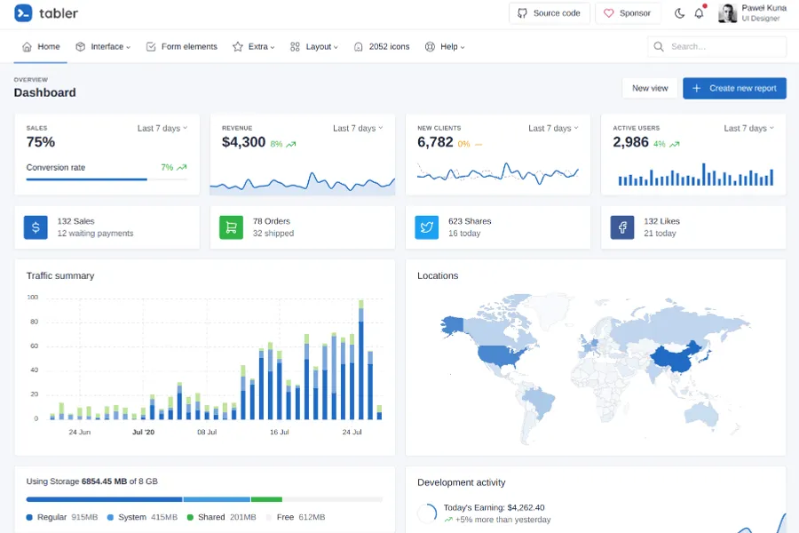 Tabler - Open Source Dashboard Template