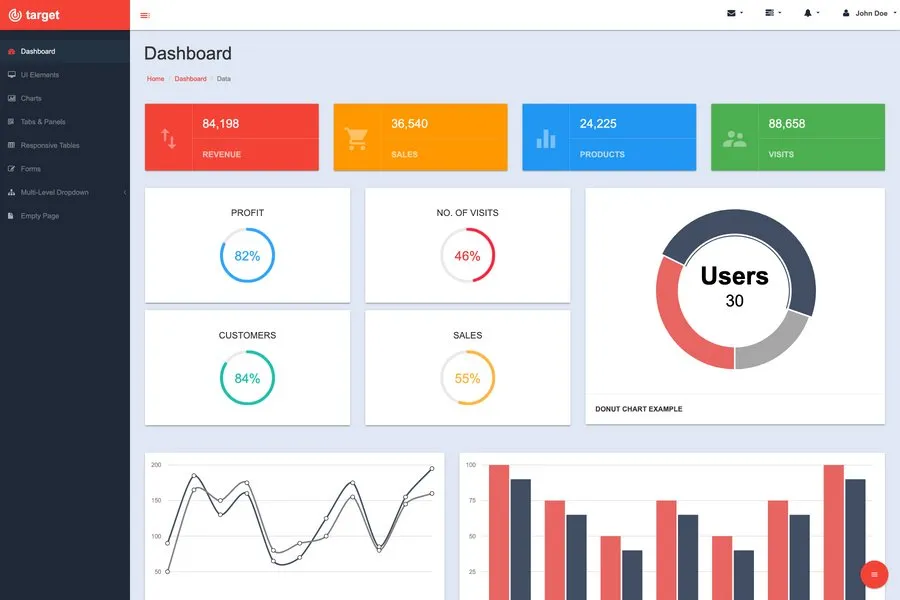 target responsive admin panel template