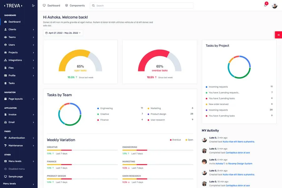 Treva - dashboard template