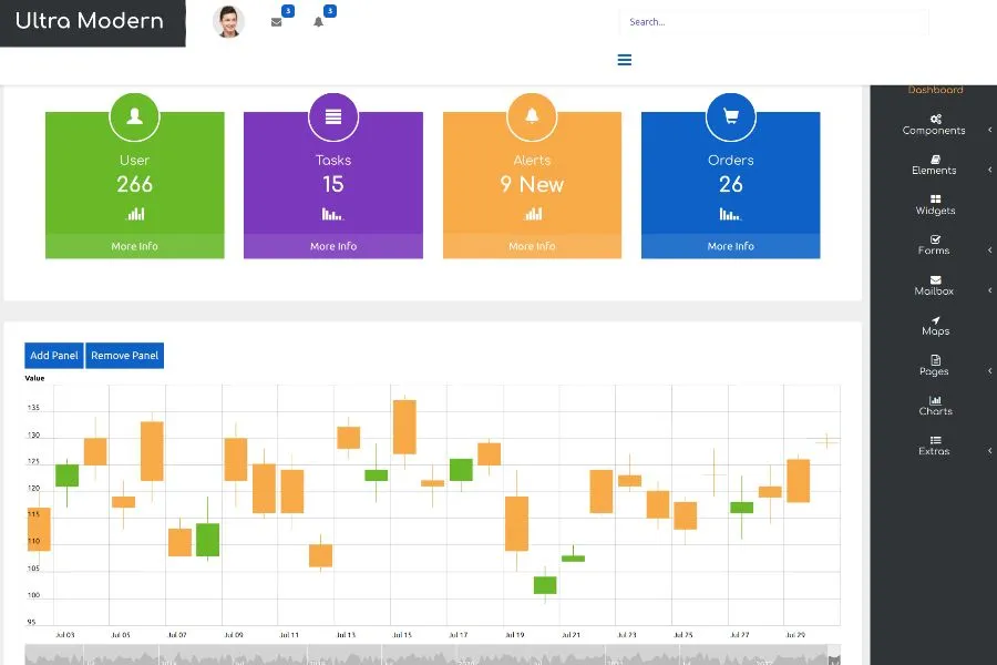 Ultra Modern - Free Modern Bootstrap Admin Dashboard Templates