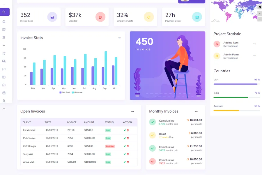 Vito - Bootstrap Admin Dashboard Template