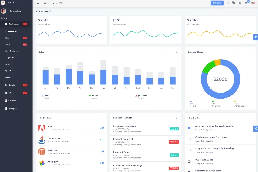 Vuely- VueJs Admin Dashboard Themes