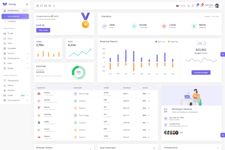 Vuexy - Bootstrap VueJS Admin Dashboard Template