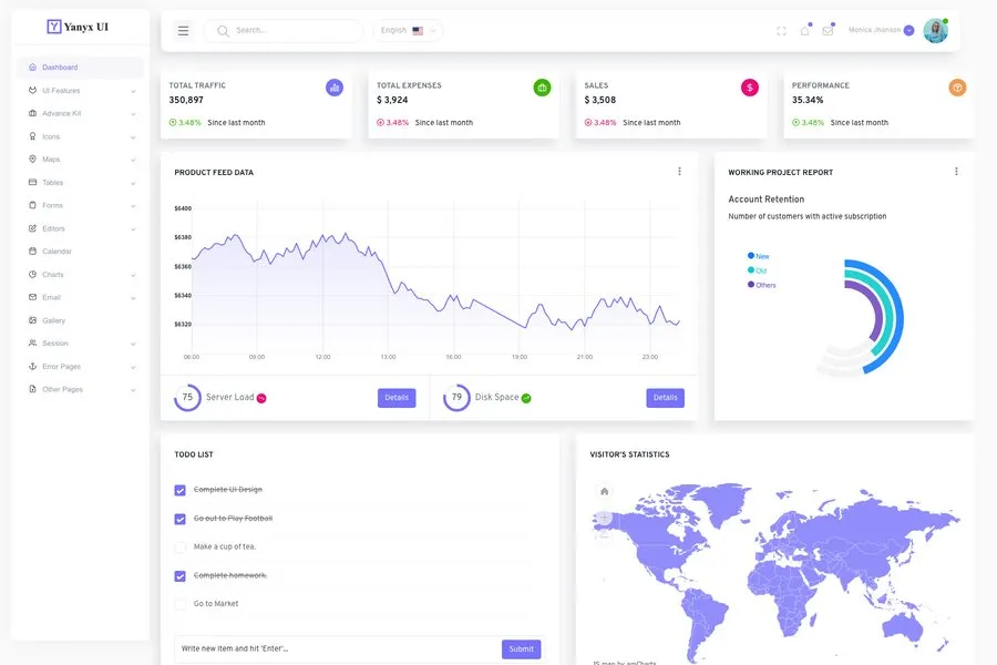 Yanyx UI - Bootstrap 4 & Laravel Starter Kit Admin Dashboard Template